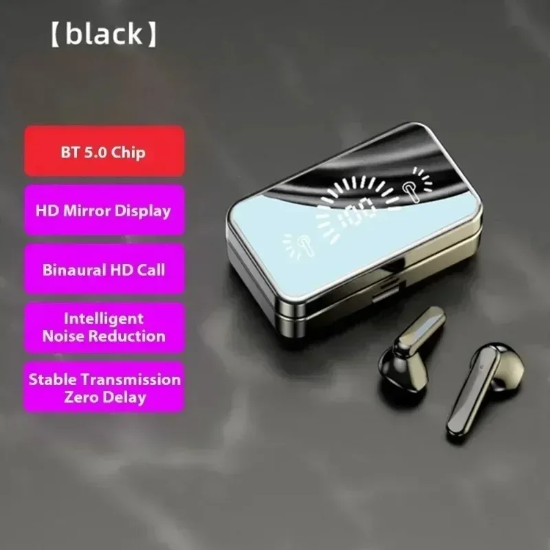 Auriculares Bluetooth Inalámbr - Phone Accessories Display Board reseña y precio